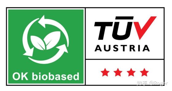 Matériau TPEEE bio-basé et régénéré